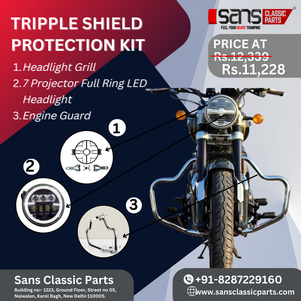Tripple Shield Protection Kit